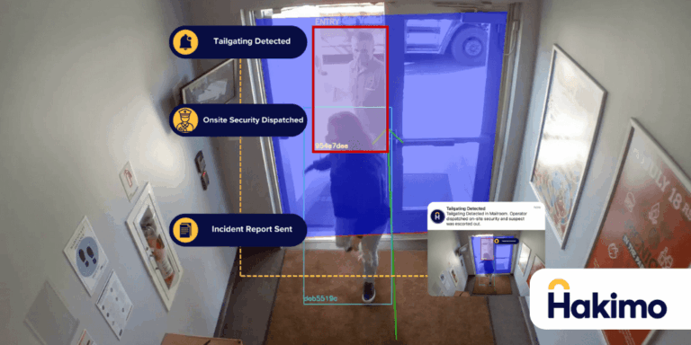 Hakimo secures $10.5M to transform physical security with human-like ...
